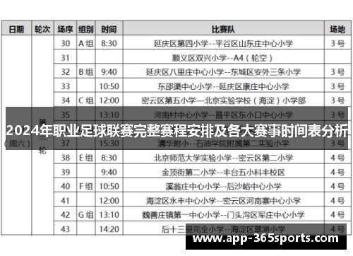 2024年职业足球联赛完整赛程安排及各大赛事时间表分析